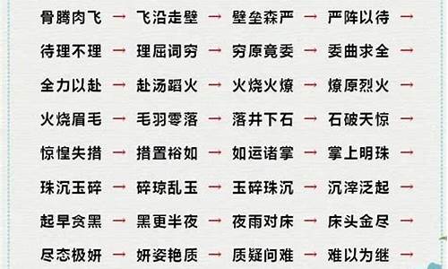 白字开头的成语接龙1年级下册