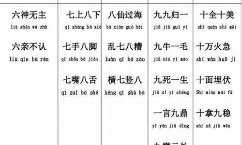 六字开头成语大全_六字开头成语大全100个