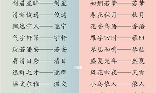 适合取名字的成语大全 四字成语_适合取名字的成语大全 四字成语有哪些