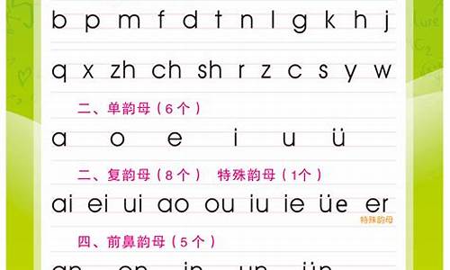 成语的拼音怎么写的拼音是什么_成语的拼音怎么写的拼音是什么意思