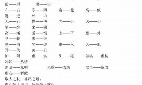 四字成语反义词一对一_四字成语近义词一对一