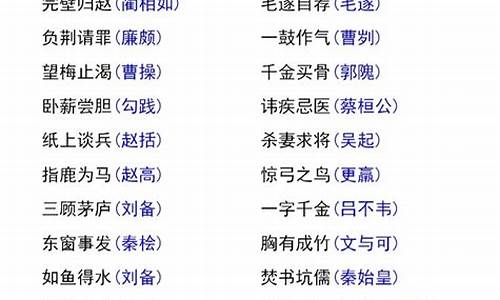 历史成语故事简短_历史成语故事简短20字